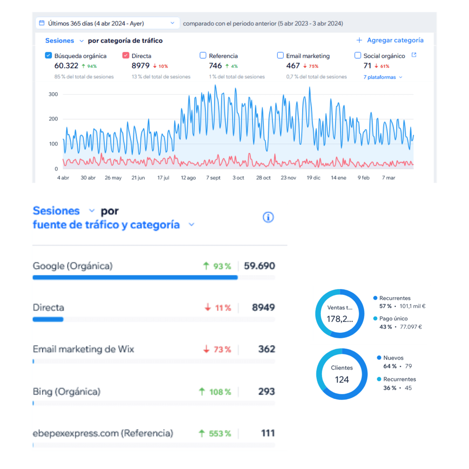 Invest in EBEP Express